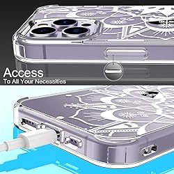LUHOURI for iPhone 15 Pro Max Case with Screen