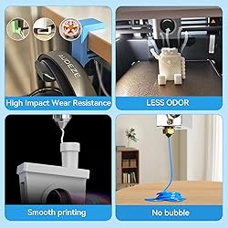 CCTREE ABS+ Filament 1.75mm, Strong and Durable 3D