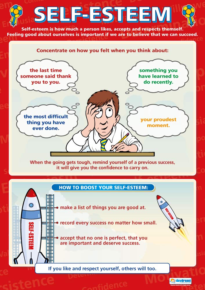 Self-Esteem | Motivation Posters | Laminated Gloss Paper measuring 850mm x 594mm (A1) | PSHE Charts for the Classroom | Education Charts by Daydream Education