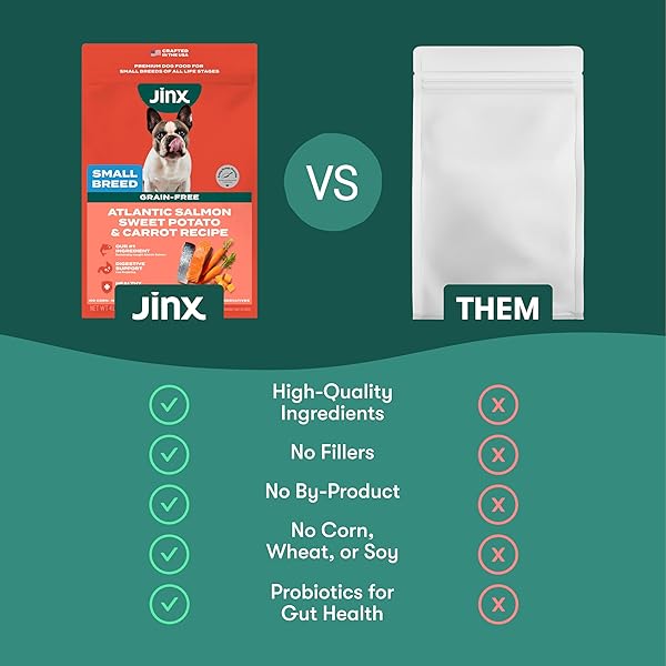 JINX PREMIUM GRAIN-FREE DRY DOG FOOD, FOR ALL LIFESTAGES – REAL SALMON, SWEET POTATO & CARROT PUPPY KIBBLE WITH SUPERFOODS FOR IMMUNE SUPPORT & PROBIOTICS FOR DIGESTIVE SUPPORT – NO FILLERS – 4LB