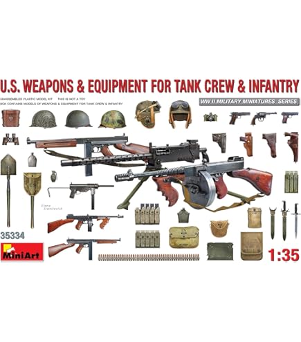 Kit Modélisme Mini Art 1:35 - Accessoires D'infanterie Allemande WWII - Plastique à Monter, Peinture Non Incluse
