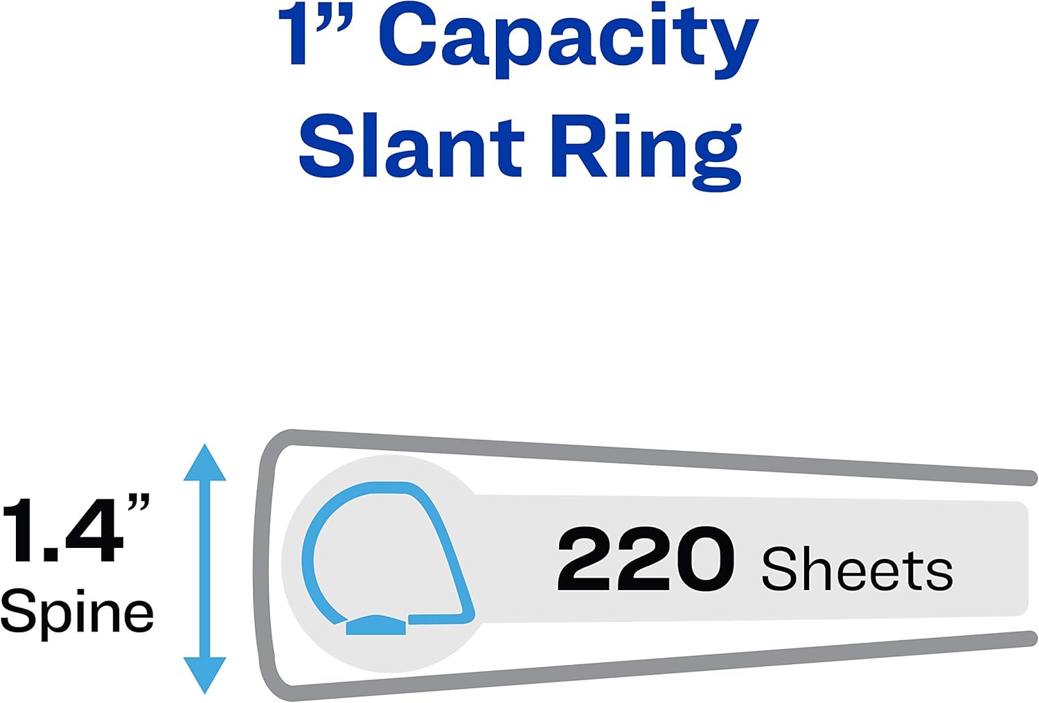 Avery Durable View 3 Ring Binders, 1" Slant Ring, 4 Black Binders, Create A Set Of Recipe Binders (17011) (5737) : Office Products