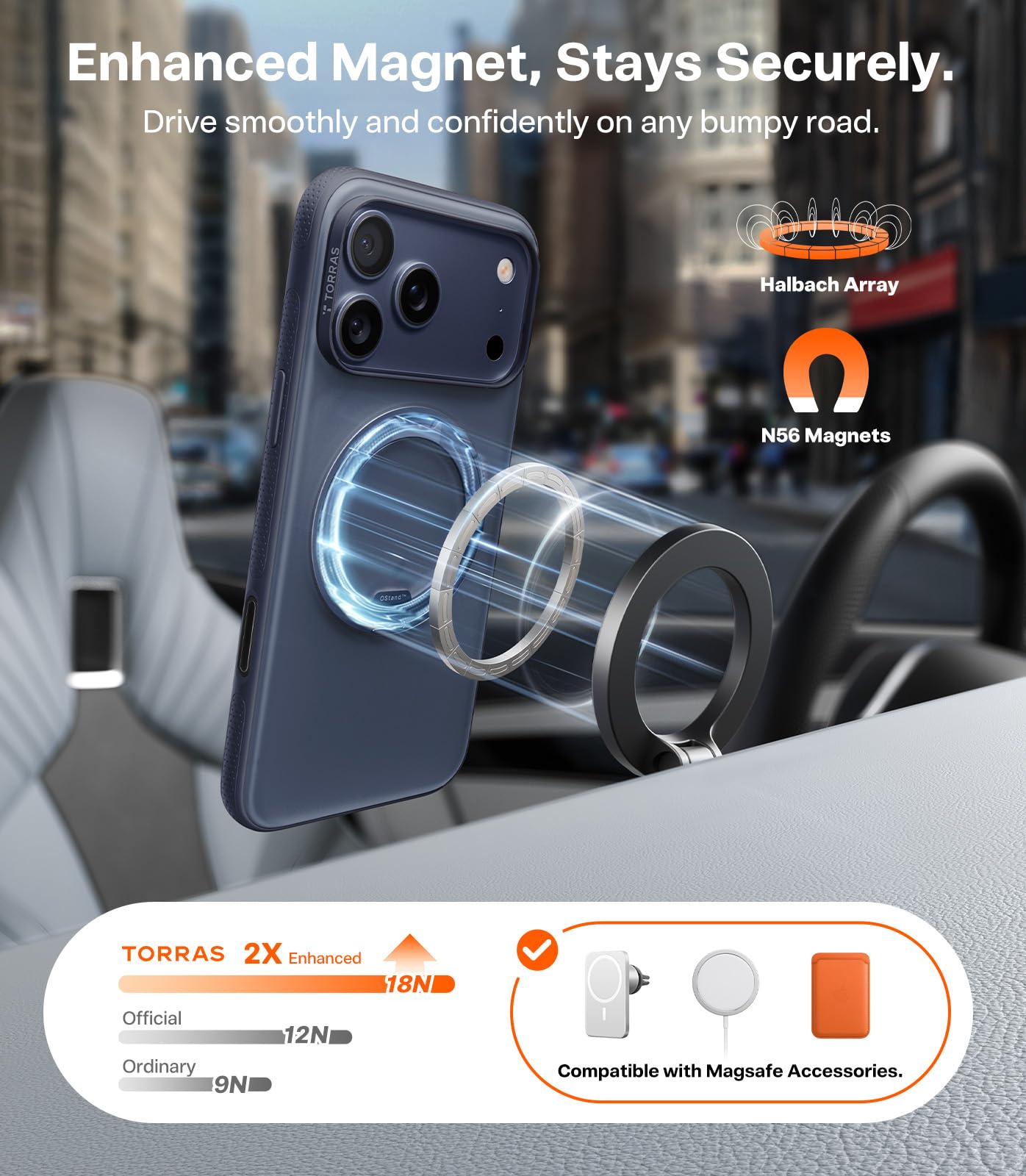 TORRAS 360 Magnetic Stand for iPhone 17 Pro Max Case, [Fit for MagSafe] [4X Military-Grade Protection] Slim Case for iPhone 17 Pro Max, 6.9