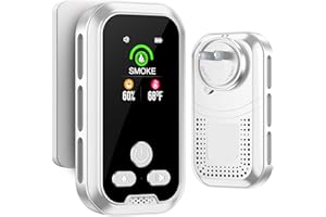 HAKINAKU 3in1 Plug in Smoke Detector Alarm Builti-in 2000mAh 10-Day Backup Battery with 2.1'' HD Screen [Smoke Temp Humidity 