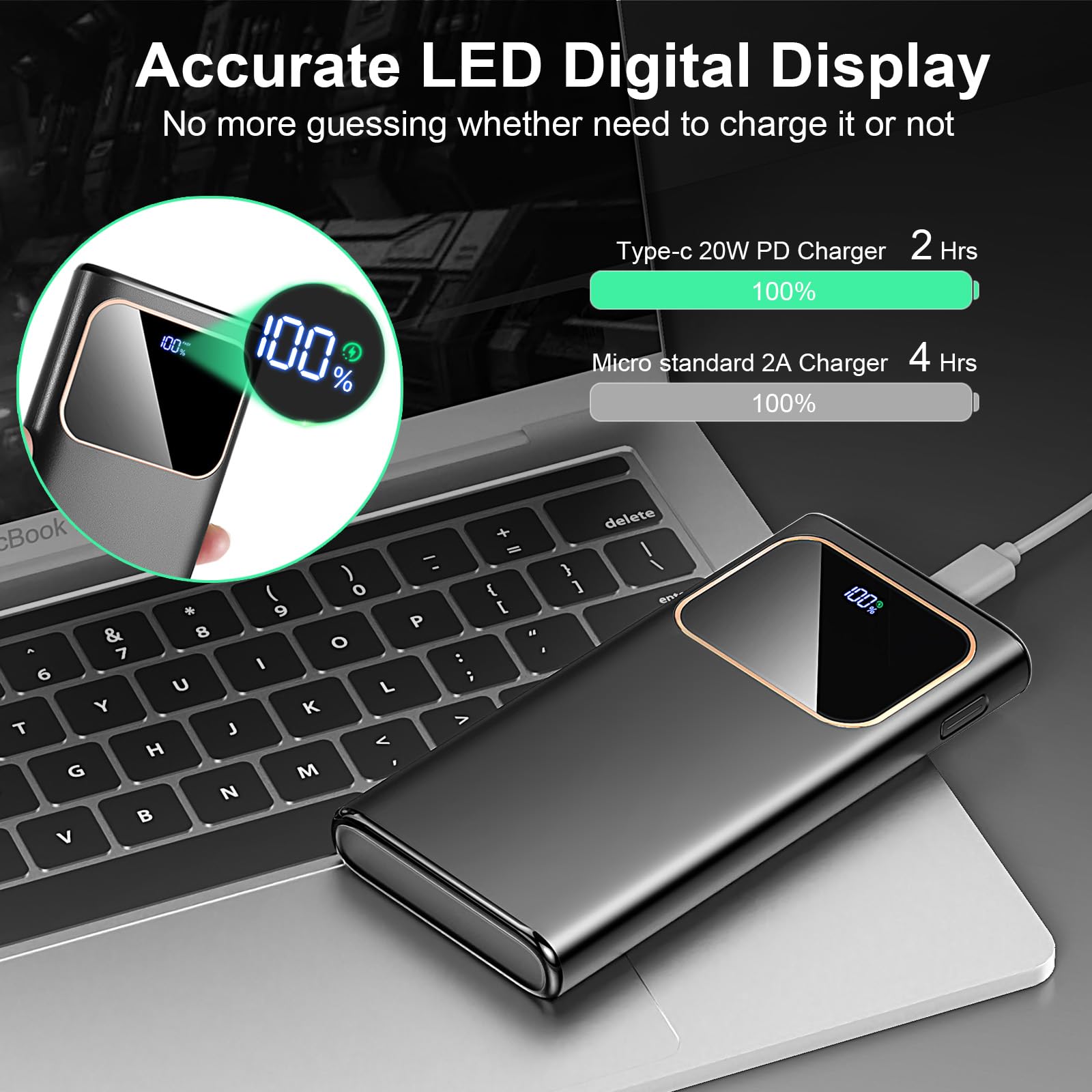 Portable Charger Power Bank Fast Charging, 10000mAh 22.5W Battery Pack with USB-C in&Out LED Display, PD 3.0 QC 4.0 External Phone Powerbank for iPhone Samsung etc Smartphones and All USB Devices