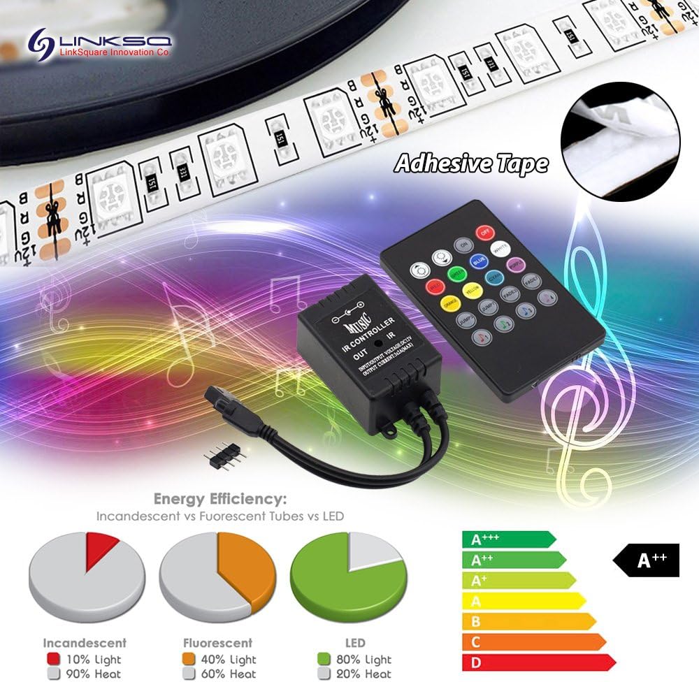 LinkSquare (1m / 2m / 3m / 4m / 5m) 5050 Multicolour DC12V (60LEDs/m) Waterproof IP65 SMD LED RGB Lamp Fairy Light Strip + 20 Keys IR Remote Control and DC12V 6A 72W IR Wireless Music Sound Sensor Controller Dimmer (5 Metres)