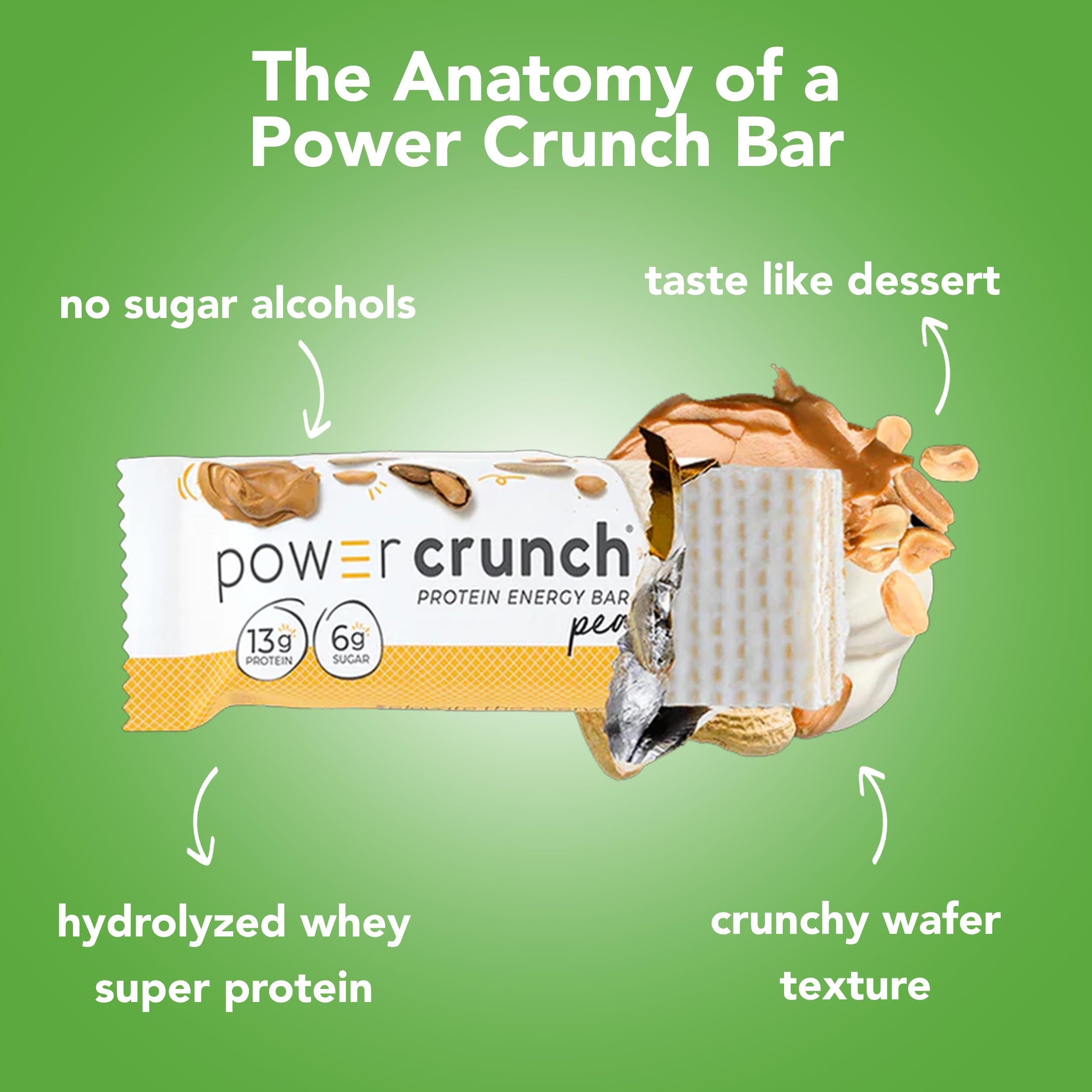 Power Crunch Protein Bars Variety Pack - High Protein, Low Calorie, Low Sugar Snack Bar - Variety Snack Box (Pack of 16) 1.4 oz Bar