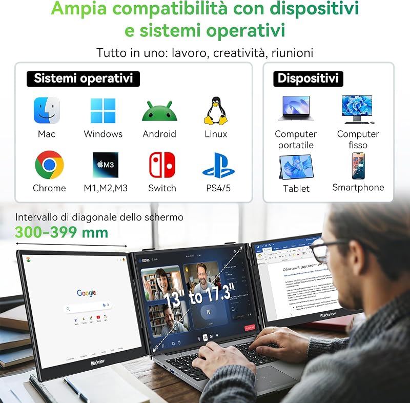 DCM5 Monitor Portatile per Laptop, Ultrasottile e Leggero,14″ FHD 1080P Ultra Triplo Schermo PC Portatile, Plug & Play, Adatto da 13-17″,compatibile con Smartphone, PC, Mac, PS5, Xbox