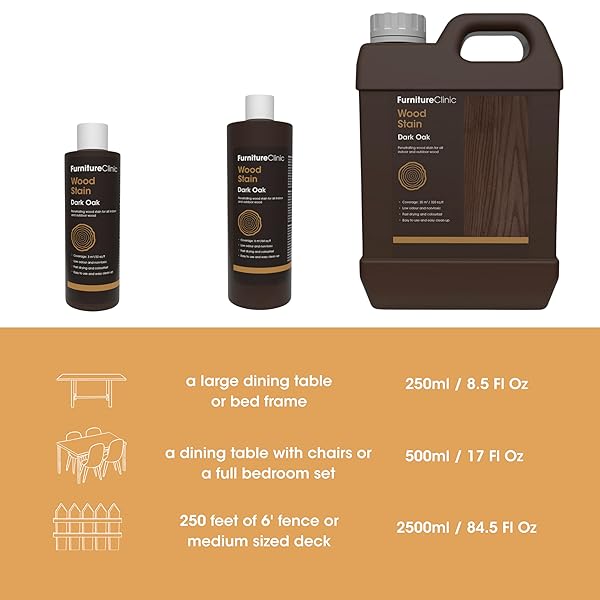 FURNITURE CLINIC WOOD STAIN | DARK OAK | WATER BASED | FAST DRYING, LOW ODOR, & NON-TOXIC | FOR INDOOR & OUTDOOR FURNITURE AND MORE | MULTIPLE FINISHES | (17OZ / 500ML)