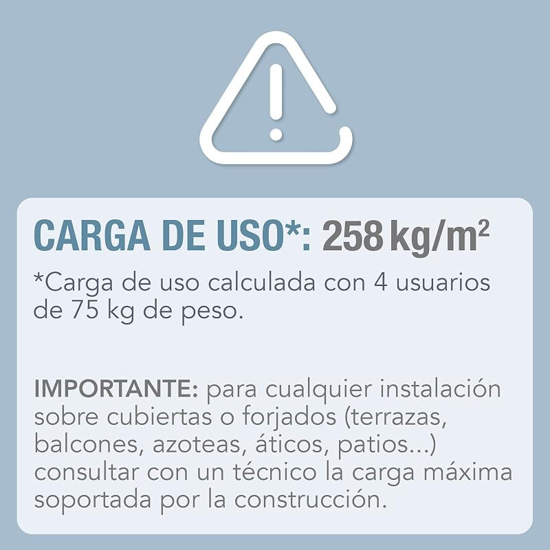 55090 - SPA Hinchable Exterior e Interior para 4 Personas, Medidas 175x175cm, Capacidad 795 litros, Temperatura del Agua 10º- 40º, SPA Inflable, bañera