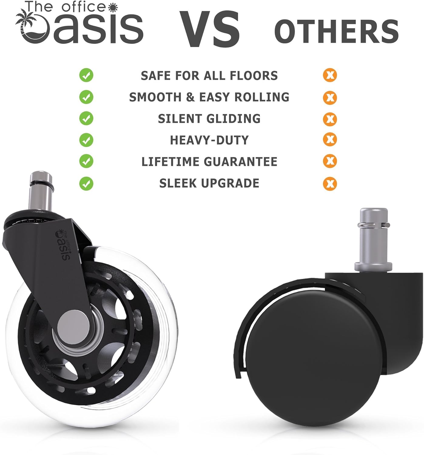 Office Chair Caster Wheels (Set of 5) - Heavy Duty & Safe for All Floors Including Hardwood - Perfect Replacement for Desk Floor Mat - Rollerblade Style w/Universal Fit: Furniture & Decor