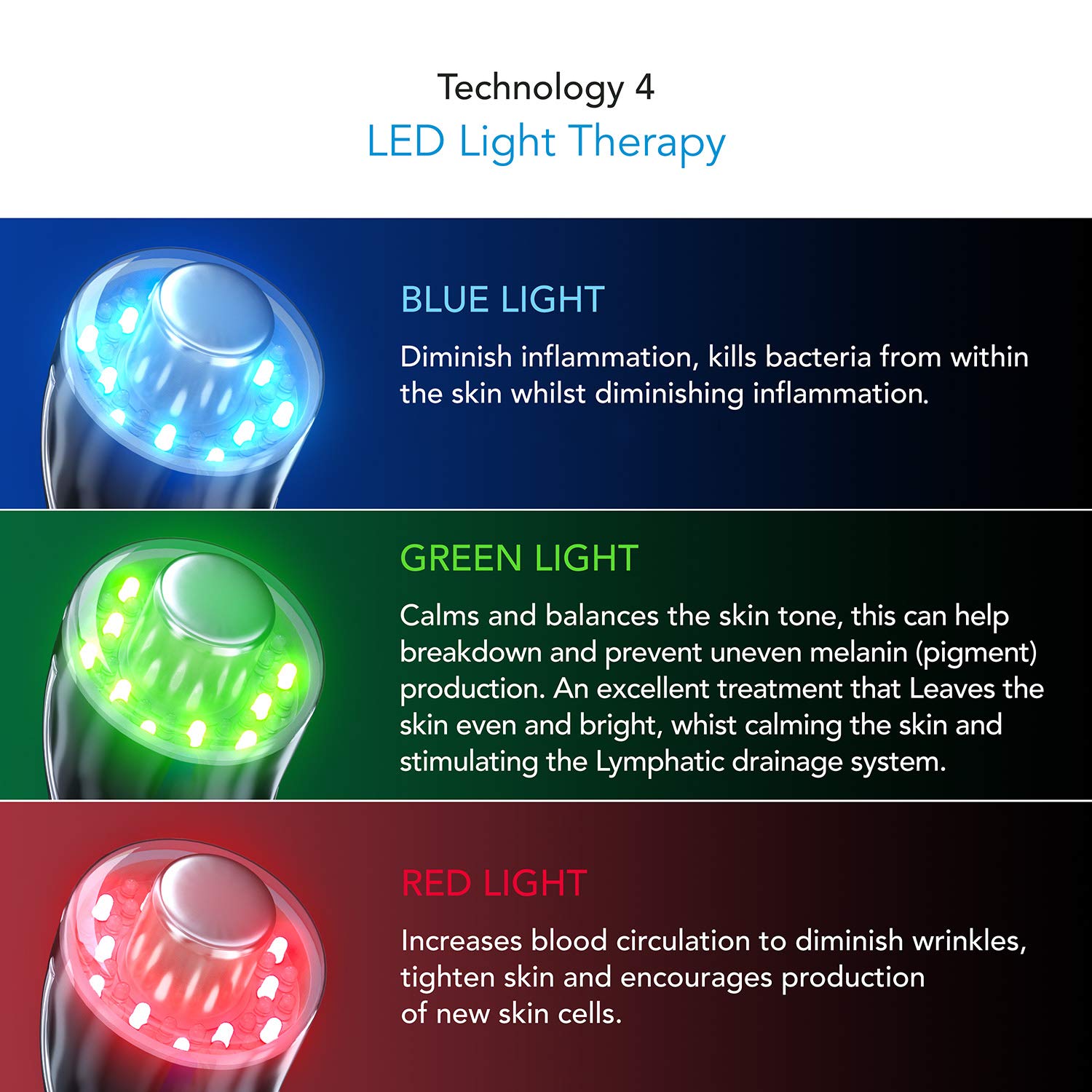 Pure Daily Care Luma - 4 in 1 Skin Therapy Wand - Ion Therapy LED Light Machine - Wave Stimulation- Massage - Anti Aging - Lift & Firm Tighten Skin Wrinkles: Beauty