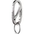 KeyUnity Titanium Carabiner Keychain Clip, Dual-Gate Quick Release EDC Key Ring Holder Organizer for Men and Women