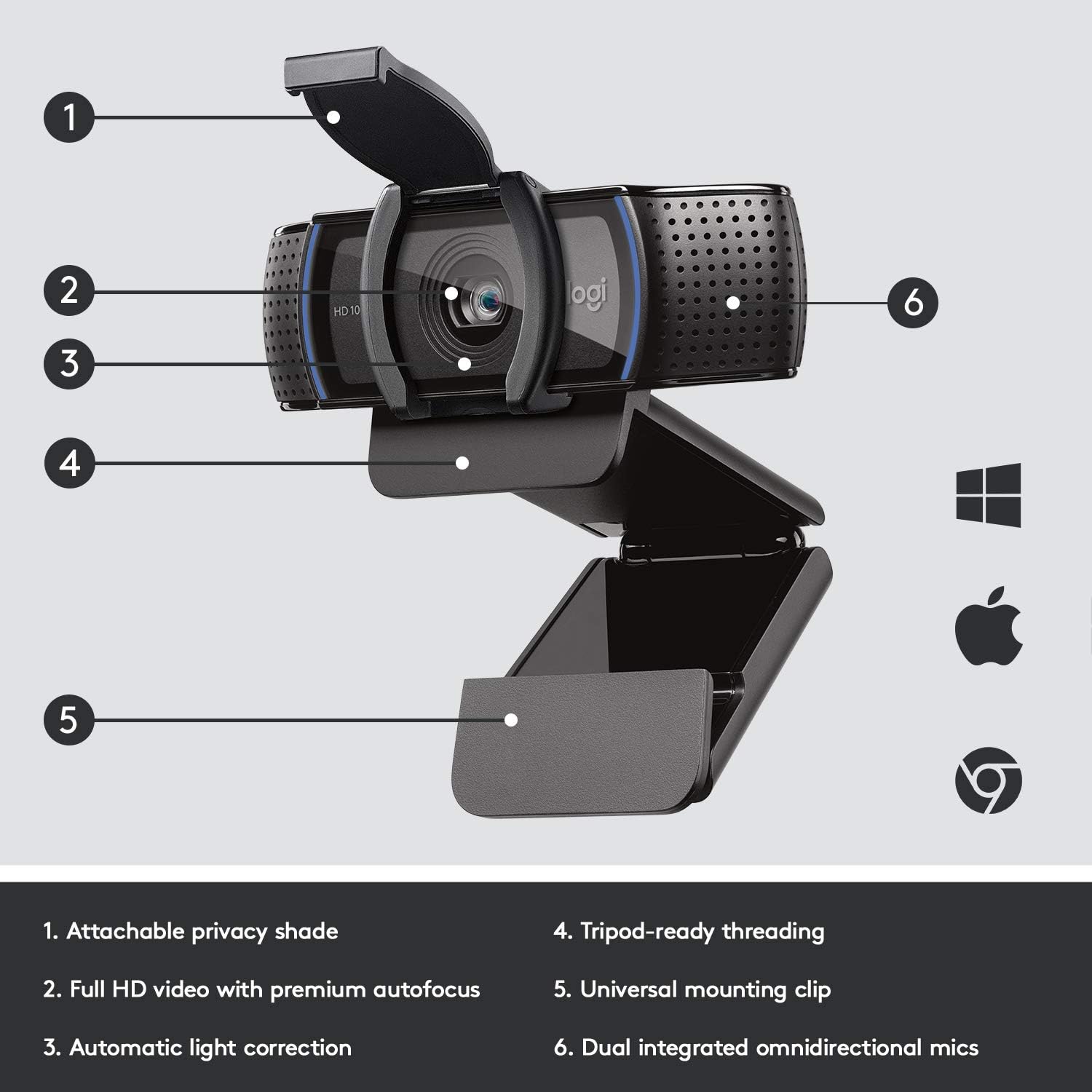 Logitech C920e Business Webcam, Compatible with  Fire TV Cube (2nd Generation): Computers & Accessories