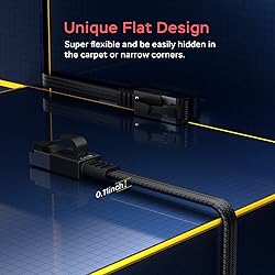 Smolink Ethernet Cable 50 ft, Cat 8 Ethernet Cable