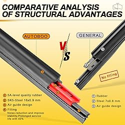 AUTOBOO 15" and 15" Windshield Wipers Blades