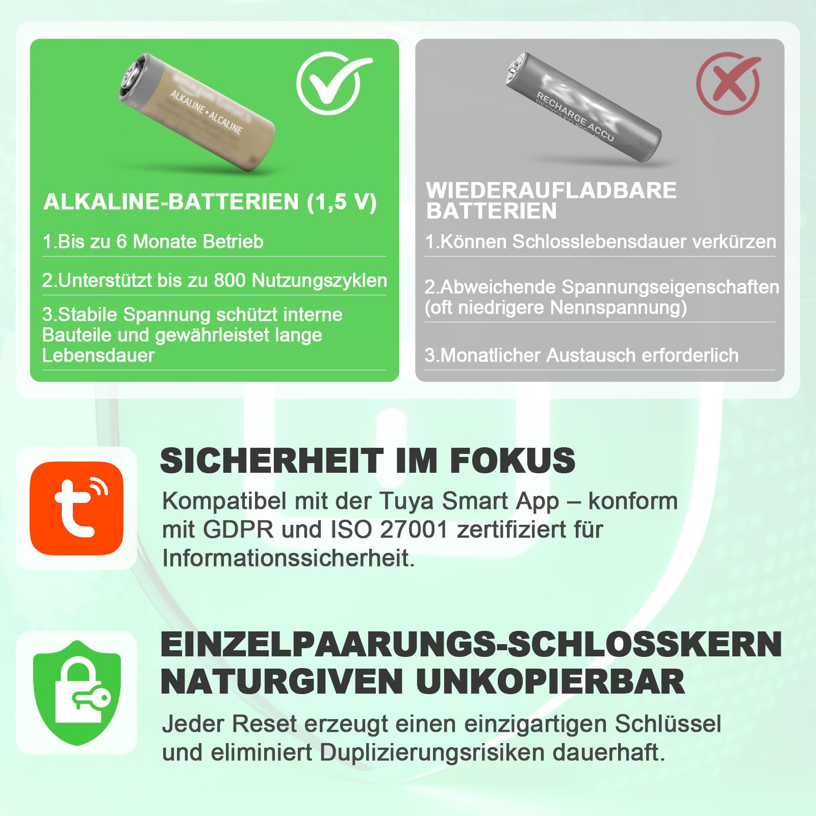 Türschloss Fingerabdruck Smart Lock, Schließzylinder 60-90mm(30/30,45/45), Elektronisches Fingerabdruck Türschloss Haustürschloss mit RFID, App, Bluetooth, Tasten Smart Türschloss mit Zahlencode 9