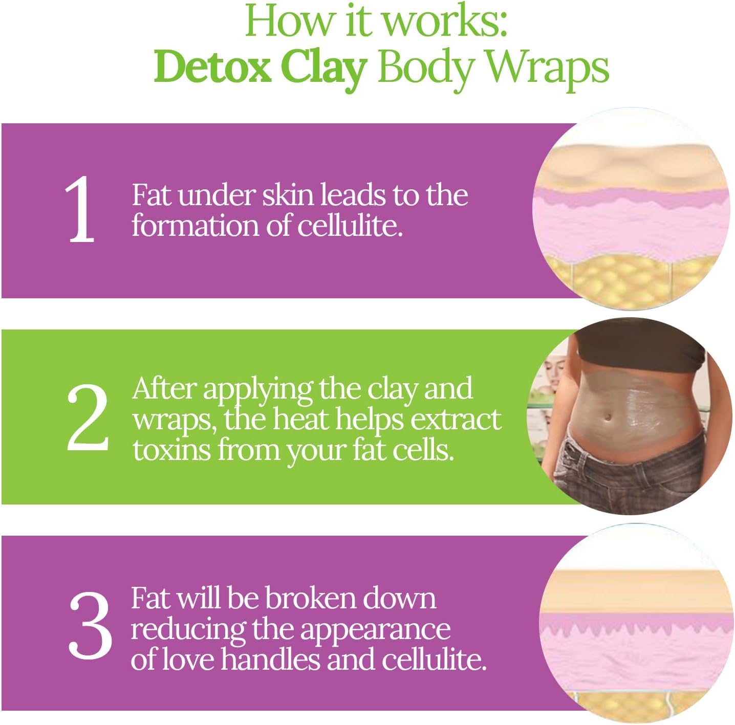 Brazilian Belle Detox Clay Body Wraps for Inch Loss Advanced Spa Formula with Bentonite Clay