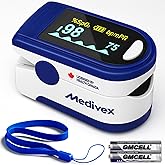 Medivex Pulse Oximeter, Oxygen Meter Finger Monitor, Pulse Oximeter Finger Monitor Oxygen for Adults & Children with Auto Rot