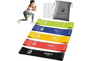 Slim Panda Resistance Bands, Set of 5 Skin-Friendly Resistance Loop Exercise Bands with 5 Strengths for Physical Therapy, Yog