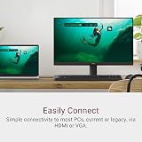 Dell SE2425HM 24-inch Full HD IPS Monitor 100Hz 3Y Warranty HDMI VGA view 6