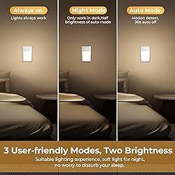 VST Motion Sensor Night Light, Rechargeable Battery