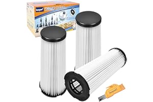 KEEPOW 3 Pack F1 Replacement HEPA Filter for Dirt Devil Featherlite Upright Vacuum, Parts# 2JC0280000, 3-JC0280-000
