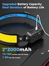Smiling Shark 2 Pack Head Lamp LED Rechargeable 6 Modes 270° Wide Beam view 5