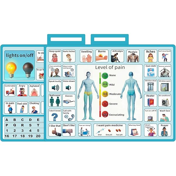 amazon-com-6pcs-communication-board-for-non-verbal-adults-picture-symbol-communication-cards-speech-therapy-tools-for-autism-toddlers-kids-aphasia-stroke-patients-hospital-care-home-use-talking-placemats-health-household for Daily Communication Free Printable Communication Board For Adults Amazon.com: 6Pcs Communication Board for Non Verbal Adults Picture Symbol Communication Cards Speech Therapy Tools for Autism Toddlers Kids Aphasia Stroke Patients Hospital Care Home Use Talking Placemats : Health & Household for Daily Communication Free Printable Communication Board For Adults