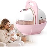 Breast Pump Holder, Silicone Non-Slip Stand, Dishwasher-Safe, Easy-Carry Handle for Busy Moms, Fit for Momcozy M5, eufy E20/S1/S1 Pro, Medela Freestyle Hands-Free (Pump Not Included)