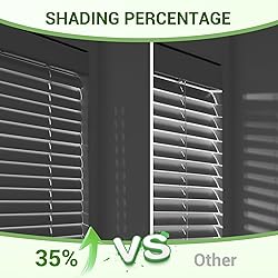 Boolegon Aluminum Mini Blinds Cordless Venetian