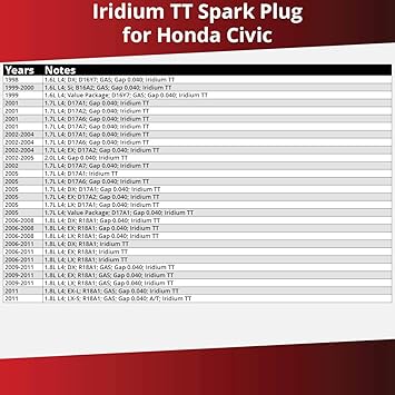 Amazon Com 4 Pc Denso Iridium Tt Spark Plug For Honda Civic 1 7l 2 0l 1 6l 1 8l L4 1998 2011 Tune Up Kit Automotive