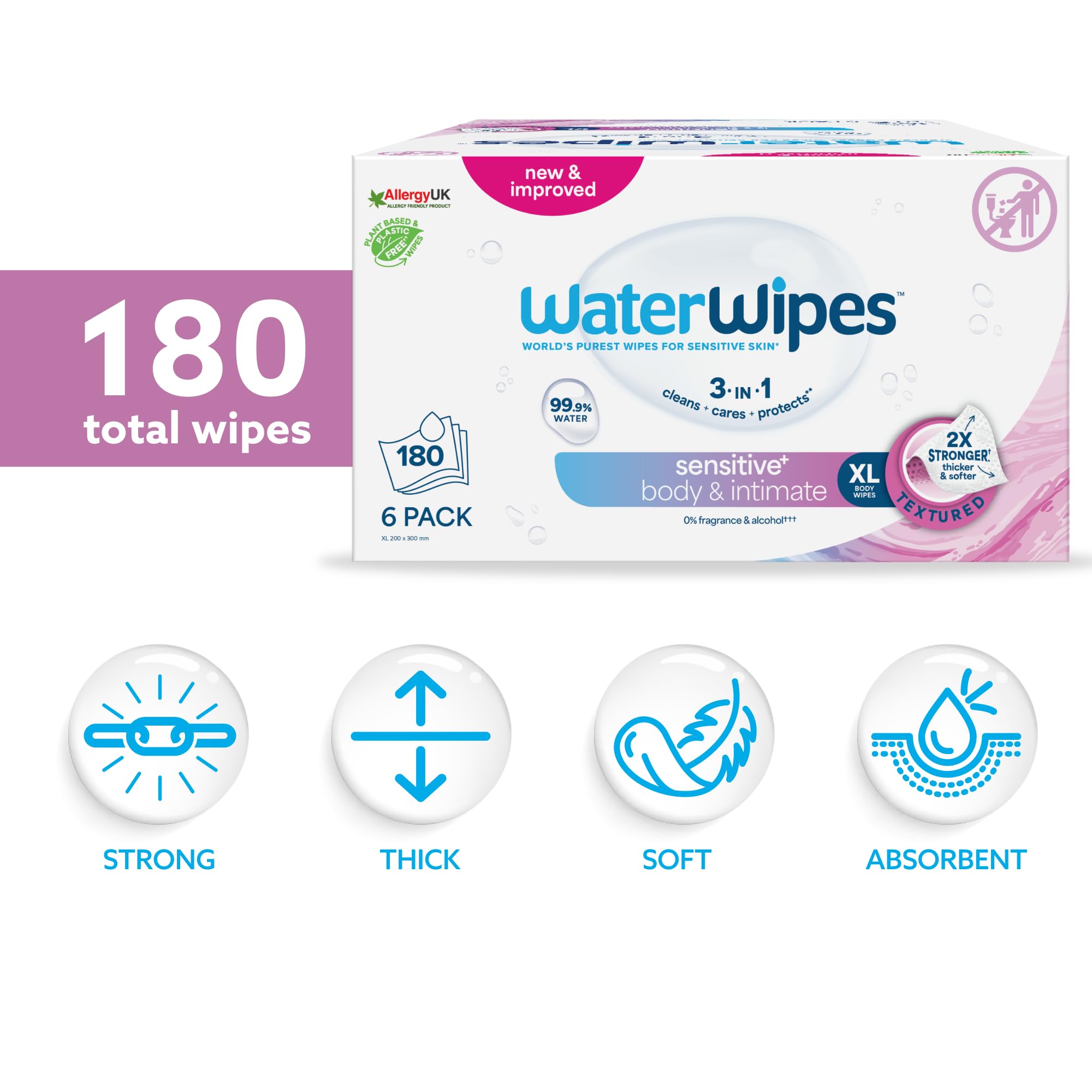 WaterWipes Sensitive+ Body & Intimate Wipes, 3-In-1 Cleans, Cares, Protects, 99.9% Water, Unscented & Hypoallergenic Hygiene Wet Wipes, Adult Care,180 Wipes (6 Packs)