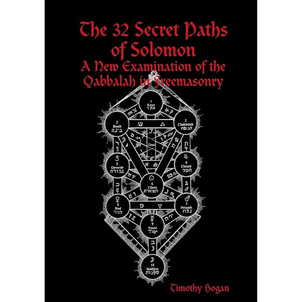 The Alchemical Keys To Masonic Ritual: Hogan, Timothy