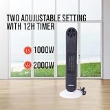 Belaco 2000W PTC Ceramic Tower Heater with Remote, Digital Display view 4