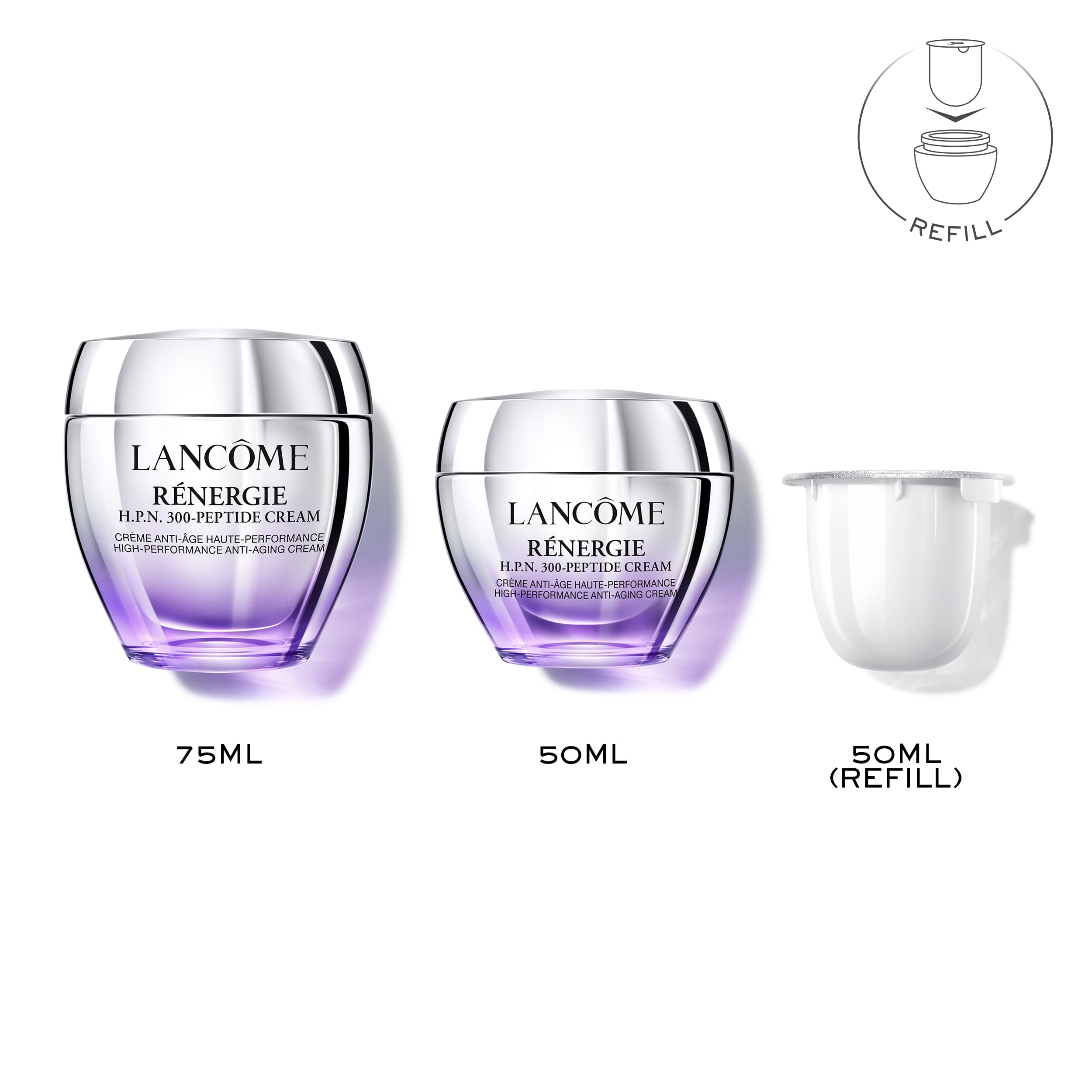 Lancôme Rénergie Limited Edition Skincare Set - Full Size Rénergie H.P.N 300-Peptide Cream 1.7 Fl Oz & Full Size Refill 1.7 Fl Oz