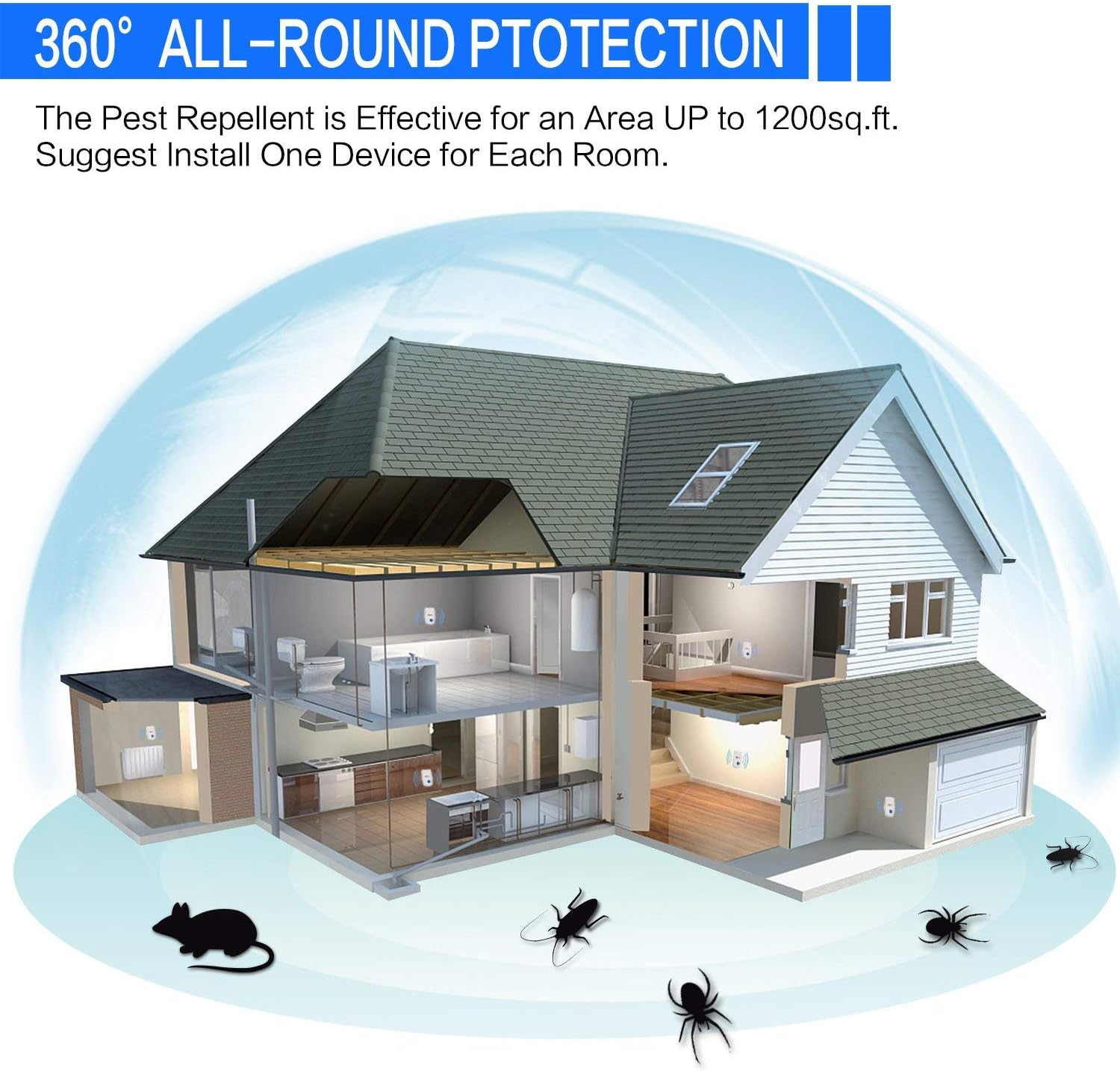 Merratric Ultrasonic Pest Repeller 6 Pack Electronic Ultrasonic Pest Repellent Indoor Plug in Pest Control Ultrasonic Repellent for Mice Cockroach Spider Ant Mosquito Bug Insect : Garden & Outdoor