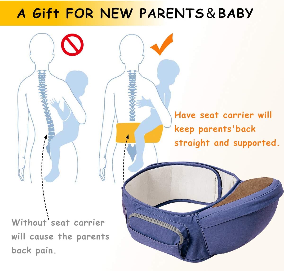 125cm belt to inches