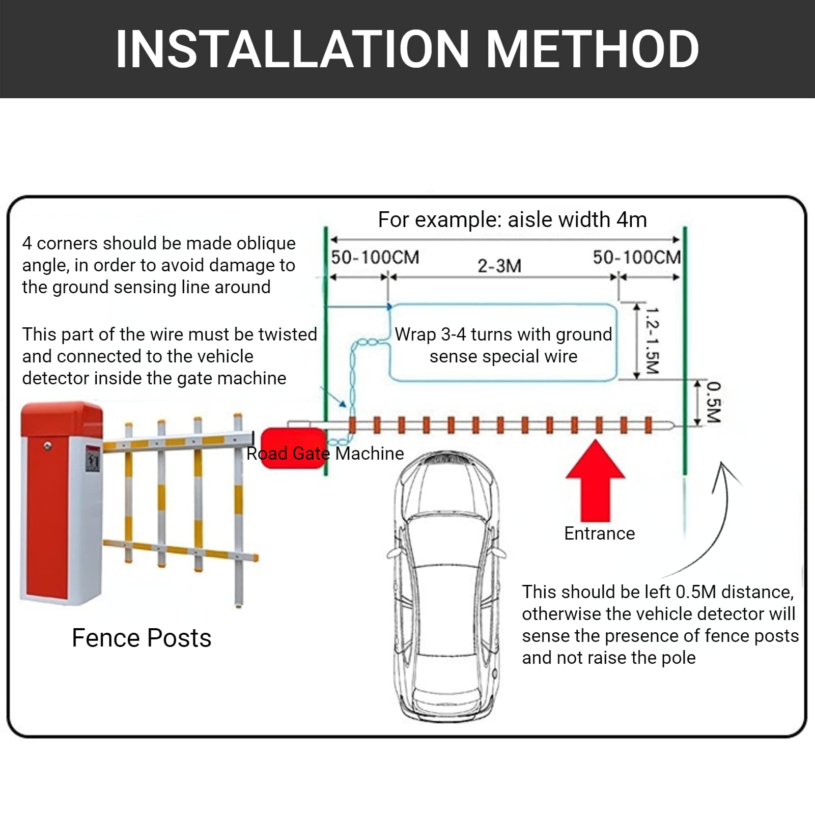 Vehicle Loop Detector, PD132 Single Channel Inductive Vehicle Loop ...