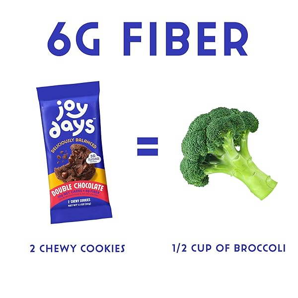 JOYDAYS CHOCOLATE COOKIES, LOW SUGAR, HEALTHY SNACKS FOR ADULTS AND KIDS, SNACK PACKS, LOW GLYCEMIC SOFT BAKED COOKIE FOR BREAKFAST OR DESSERT, 3G PROTEIN, 3G SUGAR, 5G FIBER (6-PACK, DOUBLE CHOCOLATE CHIP)