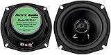Metrix by Hogtunes KVR-52 Green Front Speaker