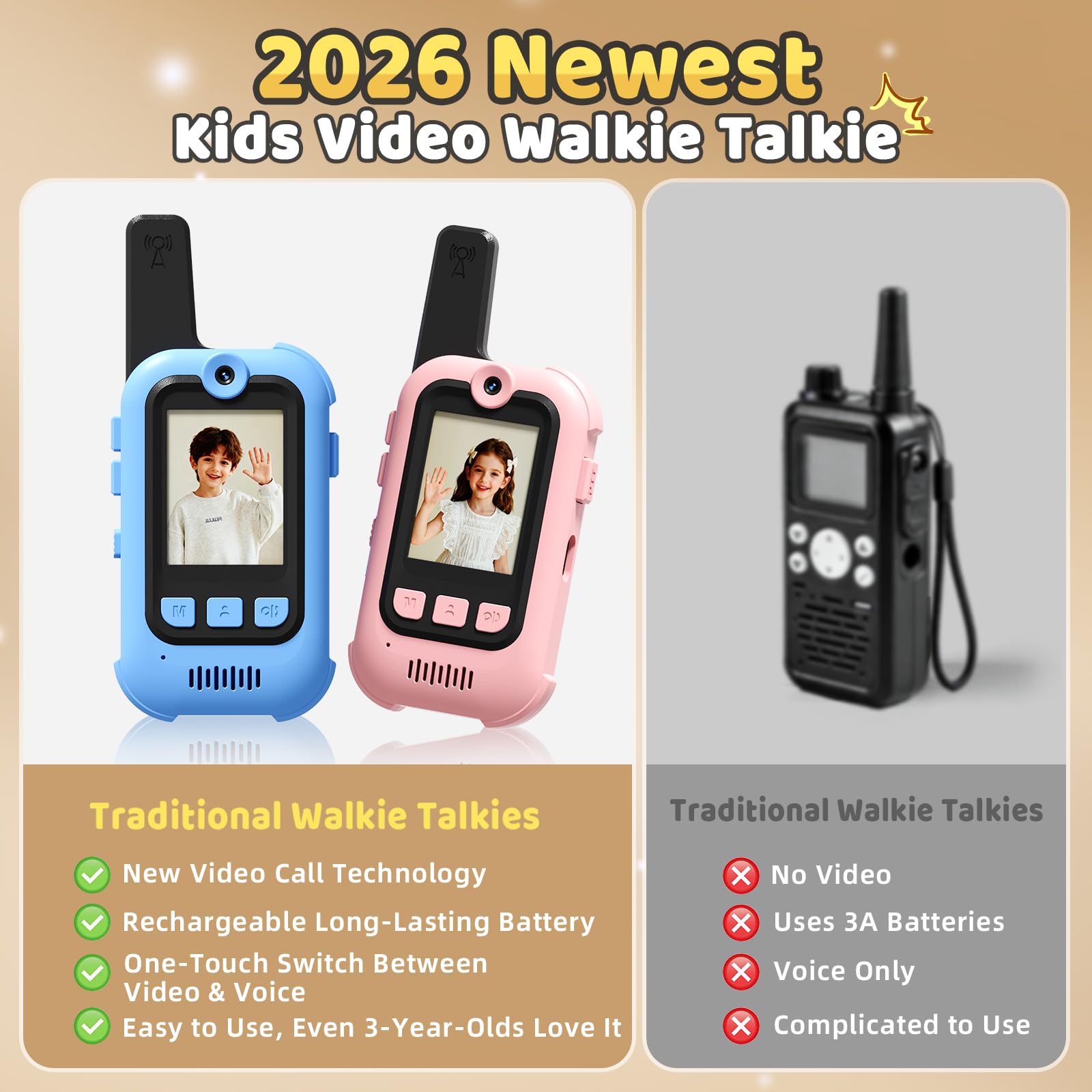 Condition photo showing New/Like New for fewuto video walkie talkies for kids, 2 pack long range walkie talkies with screen & voice changer,