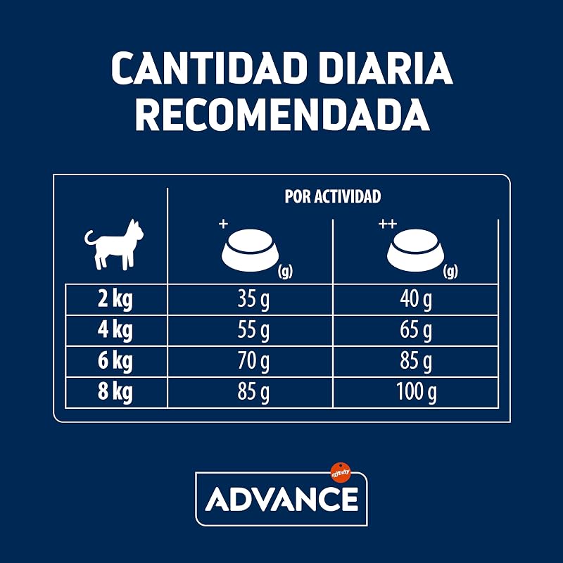 Adulto - Ração para gatos adultos com frango - 15kg