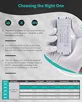 REYLAX 24V LED Driver Dimmable Triac 20W 0.83A Constant Voltage view 2
