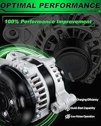 SZKAIDAG Upgraded High Output Alternator