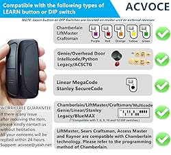 Universal 2-Button Garage Door Opener Remote, Works