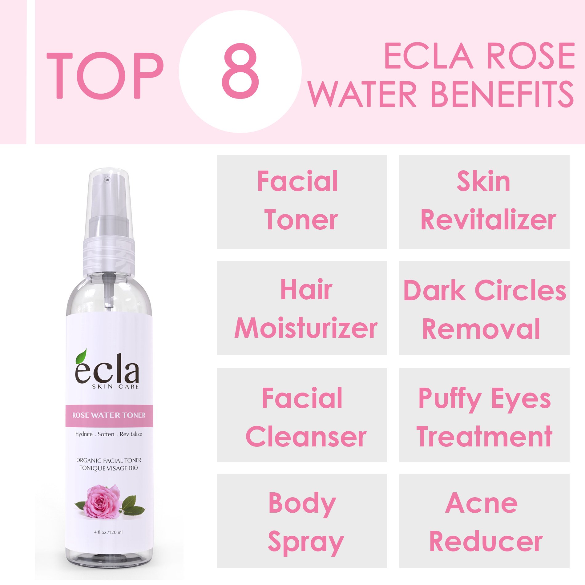 Rose Water Hydrosol Mist Spray Toner for Face, Eyes, Skin & Hair -100% Pure Organic Natural Astringent, Chemical Free Gentle Facial Cleanser for sensitive, Acne & Blemish skin (100 ml - 3.3 oz)