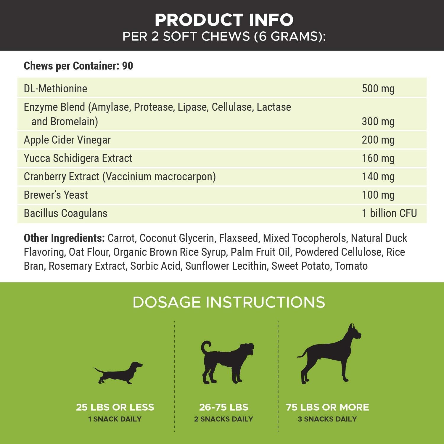 PetHonesty GrassGreen Grass Burn Spot Chews for Dogs - Dog Pee Lawn Spot Saver Treatment Caused by Dog Urine - Cranberry, Apple Cider Vinegar, DL-Methionine Grass Treatment Rocks - 90 Chew Treats : Pet Supplies