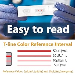 TSH Test Kit at Home, Check Thyroid Stimulating