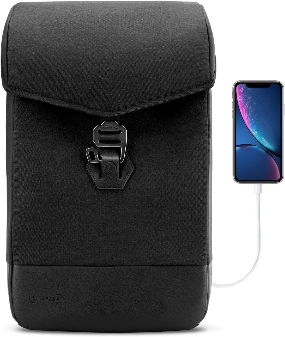Best Smart Backpacks of 2020 Detailed Review Guide